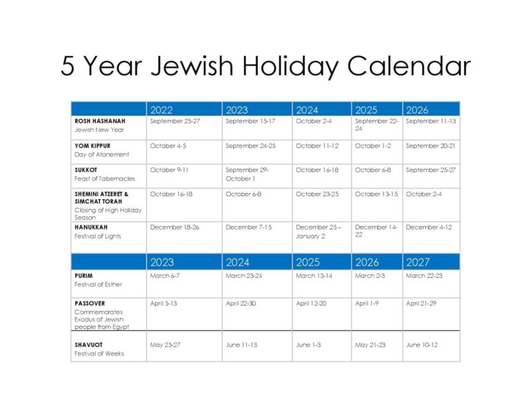 5 Year Jewish Holiday Calendar | Westchester Jewish CouncilWestchester ...