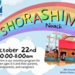 Bet Am Shalom - Shorasim: Noach